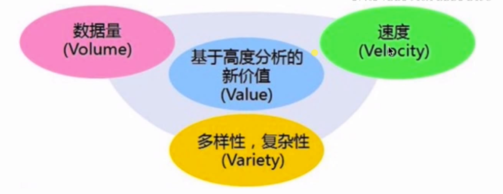 屏幕快照 2019-08-28 下午11.01.10